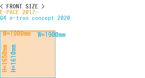 #E-PACE 2017- + Q4 e-tron concept 2020